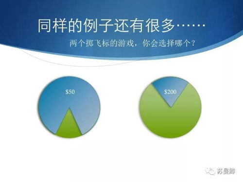 商业策划铸就中国醉美特色小镇 第一太平戴维斯战略企业策划